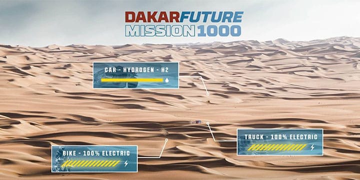 Dakar Rally Mission 1000